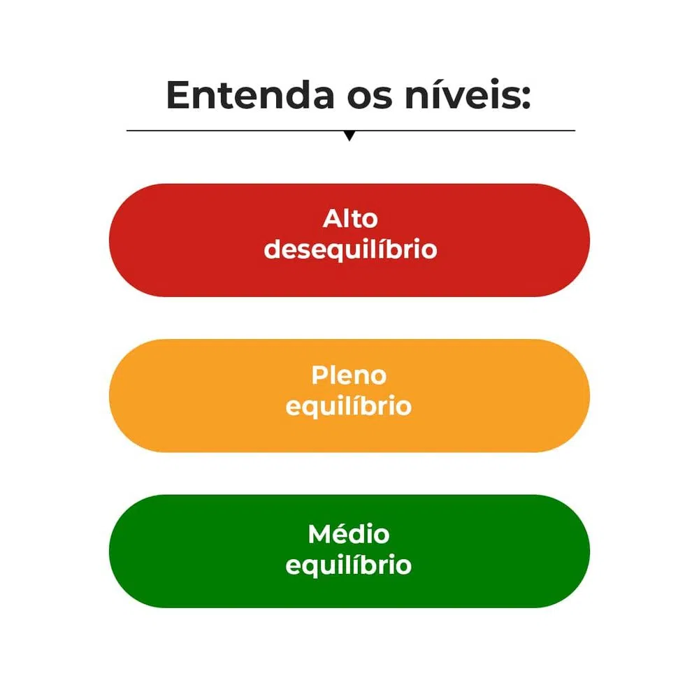 Smart Analyzer 6